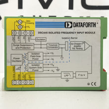 Load image into Gallery viewer, Dataforth DSCA45-03C DSCA45 Isolated Frequency Input Module Signal Conditioner 1